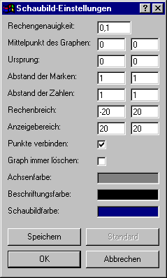 Dialogfeld 